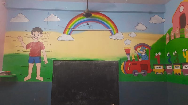 Class Room Wall art
