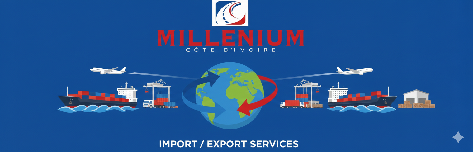 Import-Export en Côte d’Ivoire – Logistique & Commerce International | Millenium CI