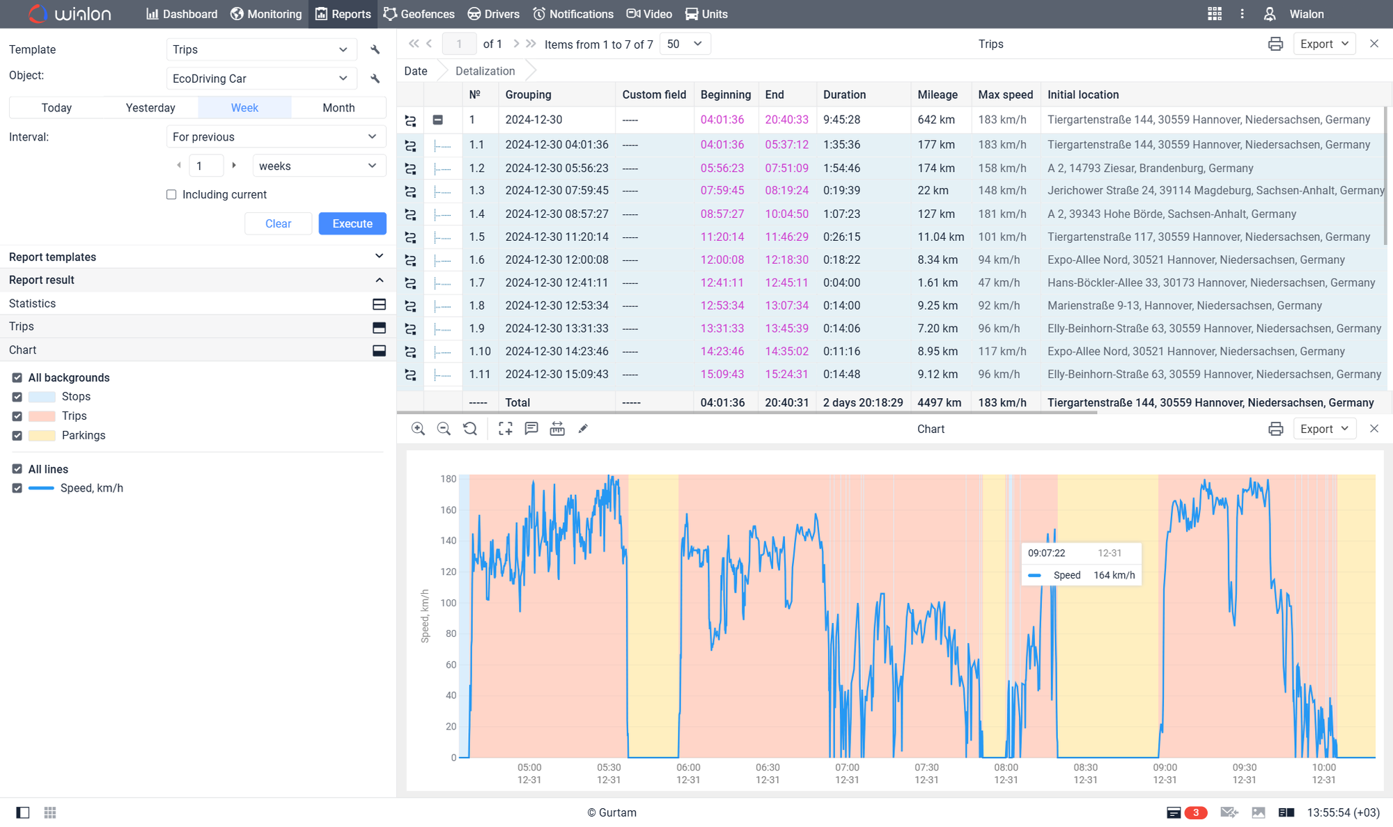 Advanced Reports