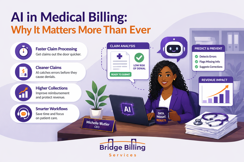 AI in Medical Billing: Why It Matters More Than Ever
