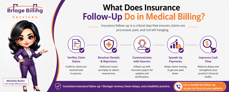 What Does Insurance Follow-Up Do in Medical Billing?