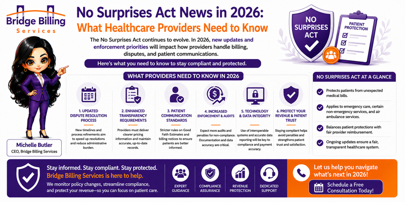 No Surprises Act News in 2026: What Healthcare Providers Need to Know