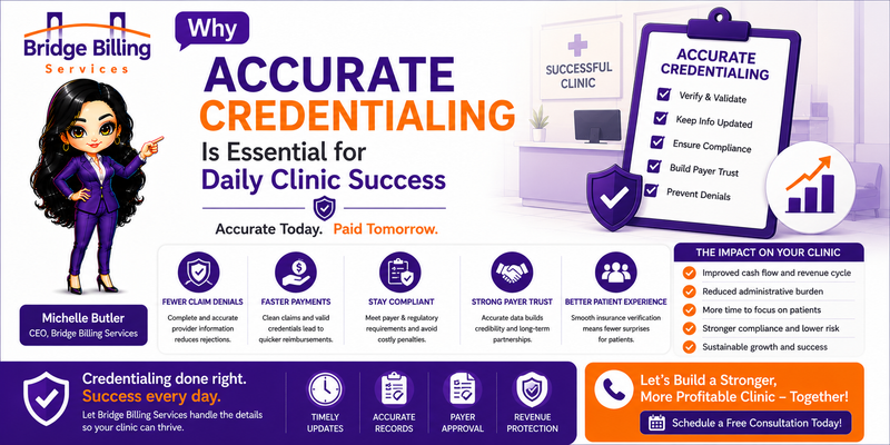 Why Accurate Credentialing Is Essential for Daily Clinic Success