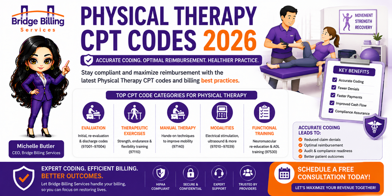 Physical Therapy CPT Codes 2026: The Complete Billing Guide to Maximize Reimbursement