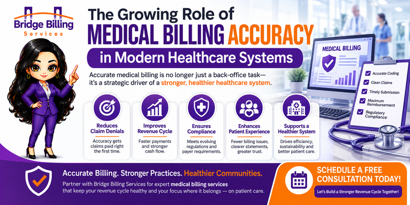 The Growing Role of Medical Billing Accuracy in Modern Healthcare Systems