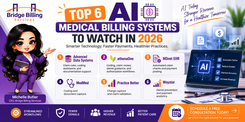 Top 6 AI Medical Billing Systems to Watch in 2026
