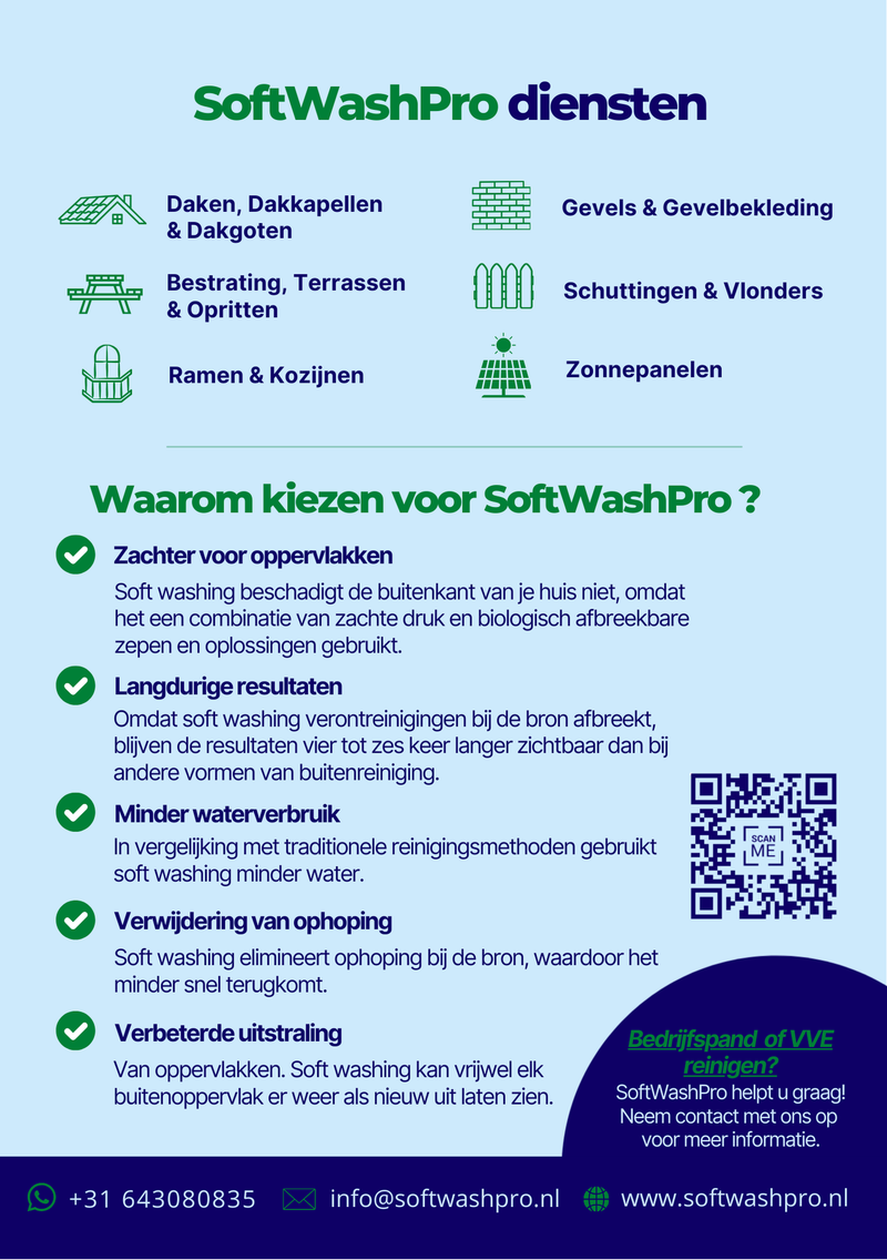 Social Media Templates