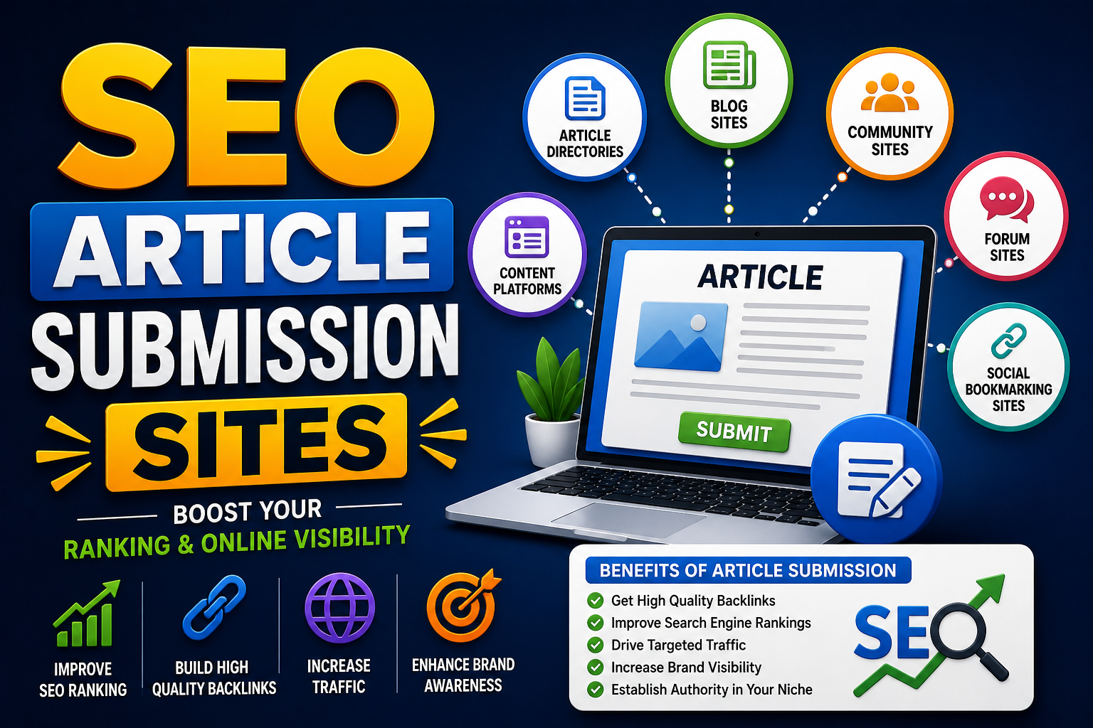 Top Free Article Submission Sites for SEO