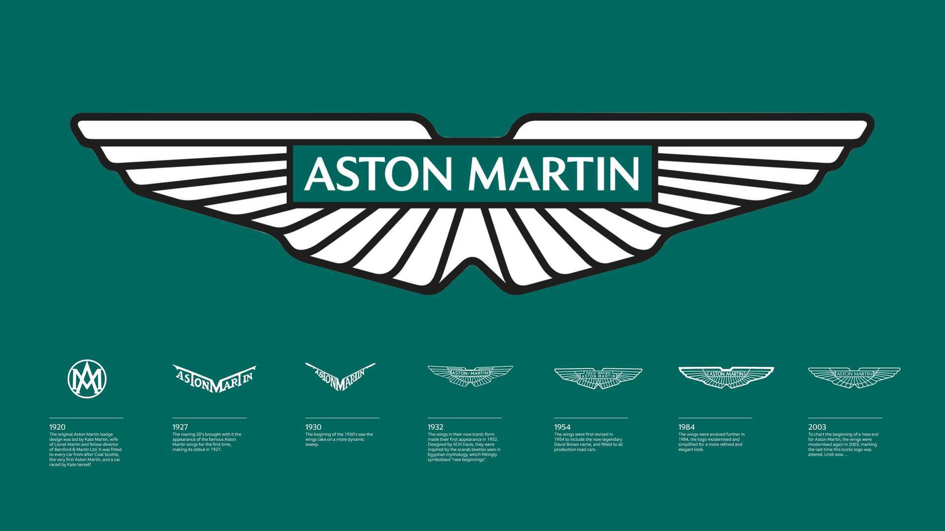 Chasing Perfection: The Aston Martin Story