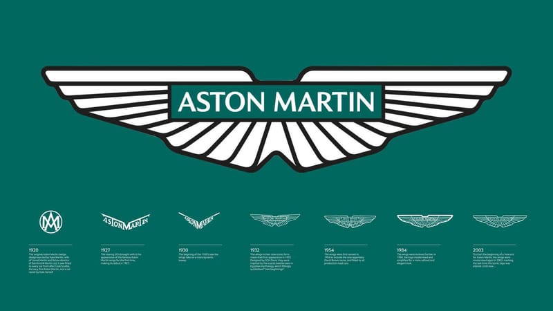Chasing Perfection: The Aston Martin Story