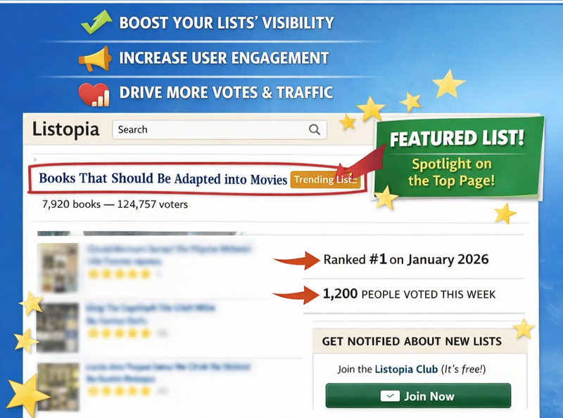 GOODREADS LISTOPIA & FEATURE MAXIMIZATION