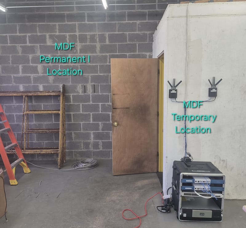 Network Installations 2