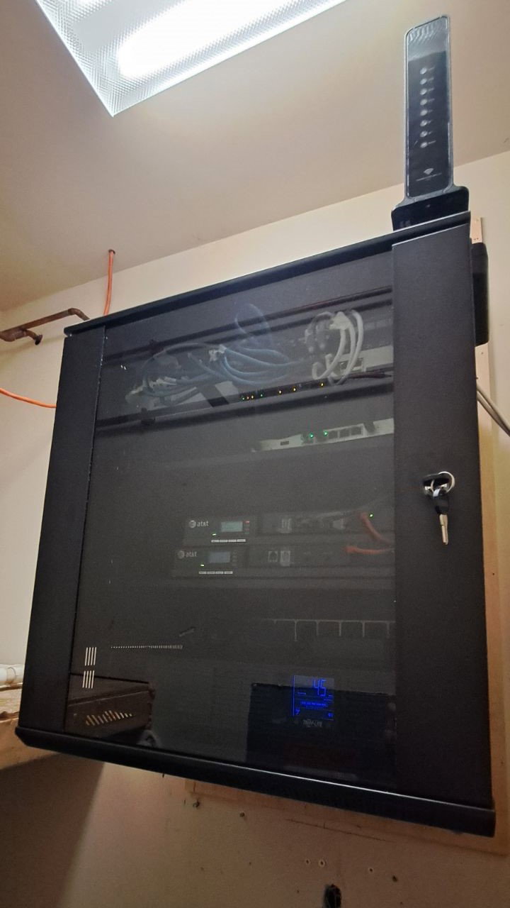 Network Clean-ups 2