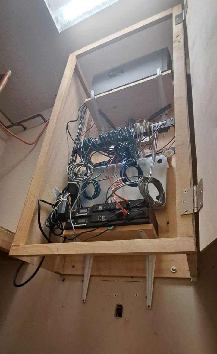 Network Clean-ups 2