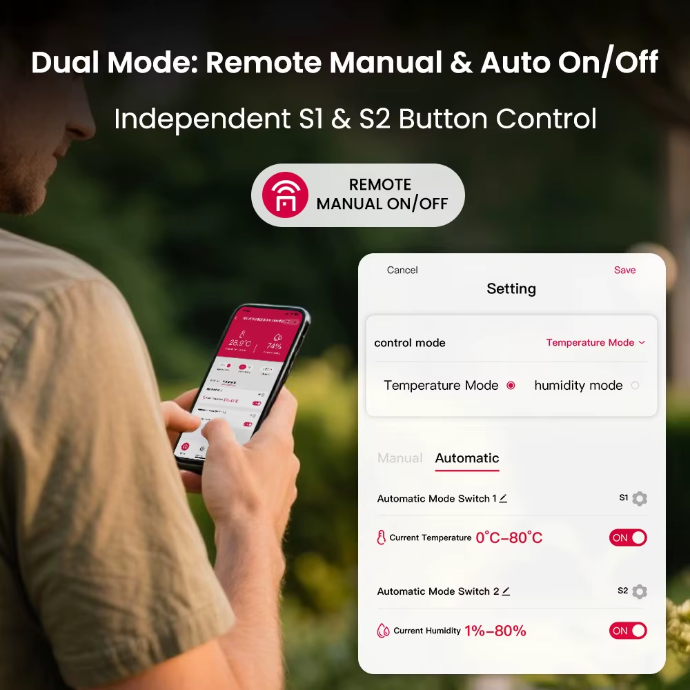 Tuya WiFi Smart Timer Switch with Remote Control, Monitoring & Built-in Temperature/Humidity Sensor M280