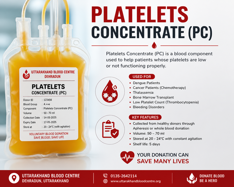 PLATELETS CONCENTRATE (PC)