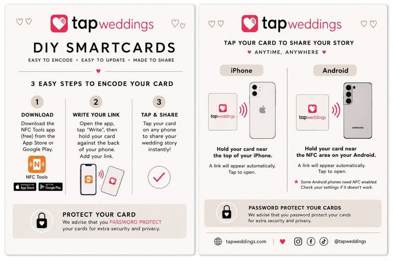 Purchased a Self-Setup SmartCard?