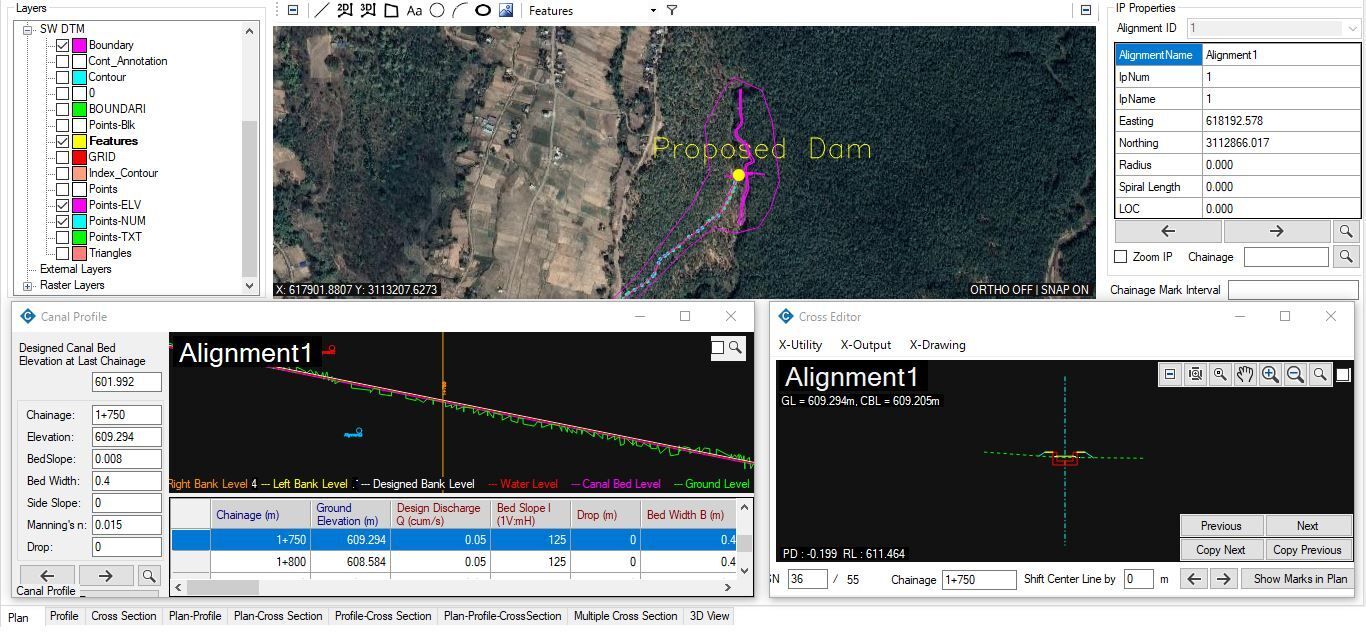Hydraulic Design of Irrigation Canal