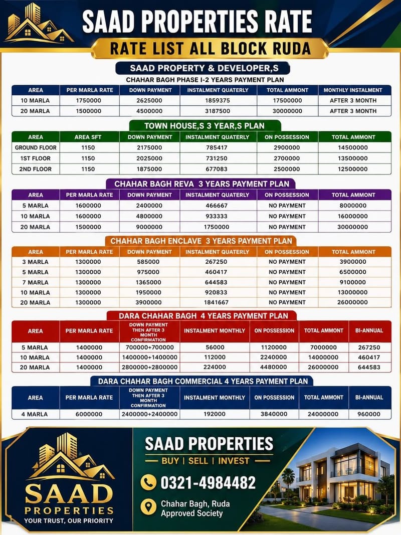 Payment Plan