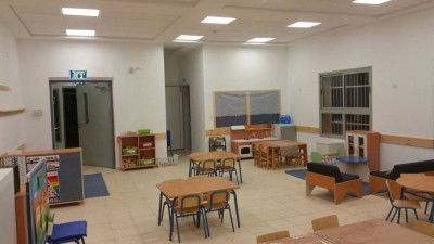 מזמין העבודה: עיריית ראשון לציון