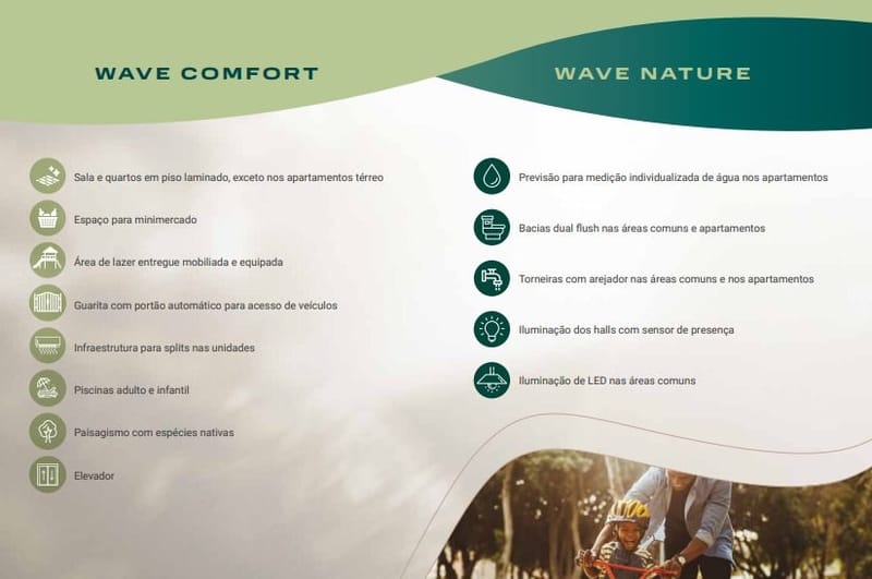 WEVE Boa Viagem by Direcional: Conforto e praticidade no melhor de Recife