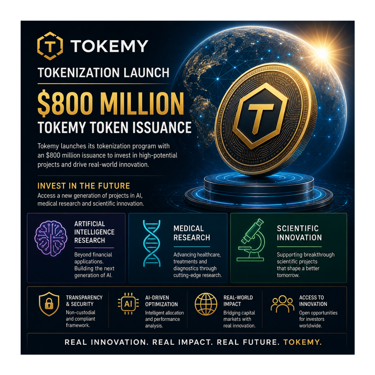 Tokemy Launches $800 Million Tokenization Program to Fund AI, Financial, Medical and Scientific Innovation