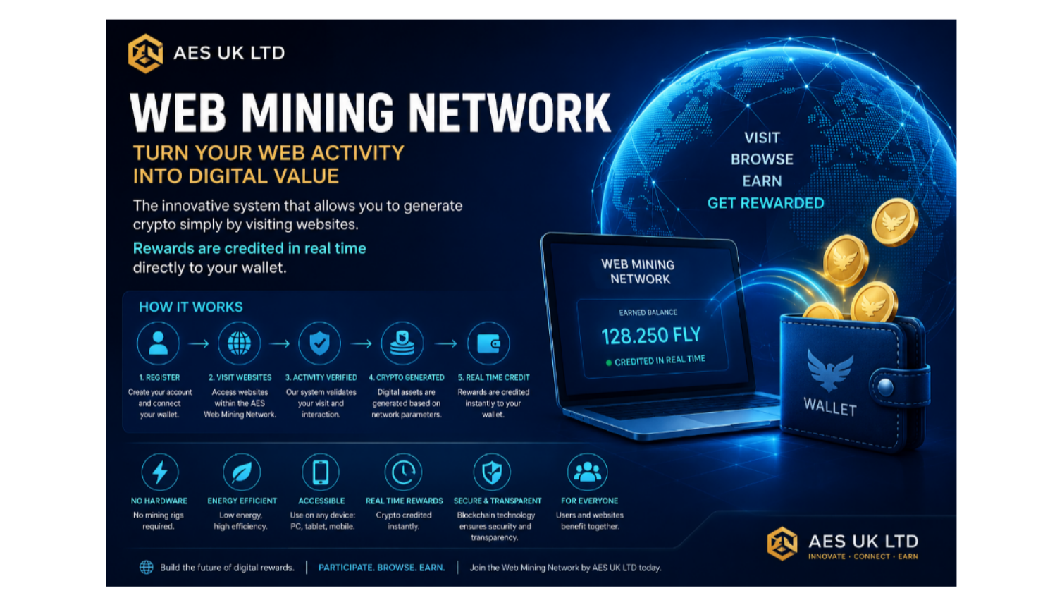 AES UK LTD INTRODUCES WEB MINING NETWORK: EARN DIGITAL ASSETS SIMPLY BY BROWSING THE WEB