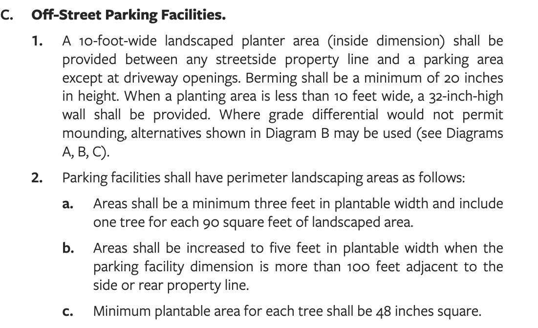 Additional Zoning Code Requirement 232.08C2