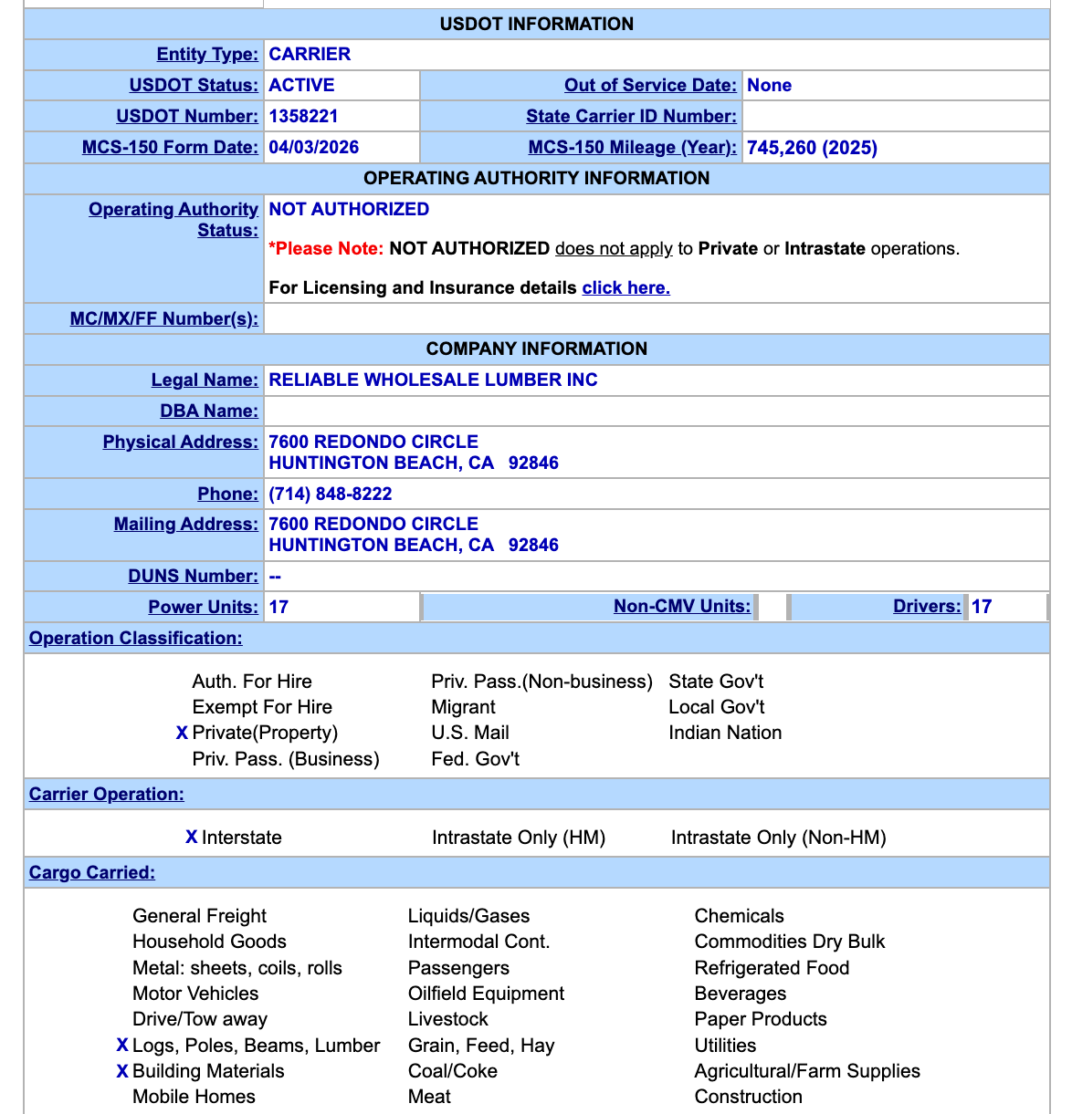 RELIABLE WHOLESALE LUMBER INC USDOT Number: 1358221 Report