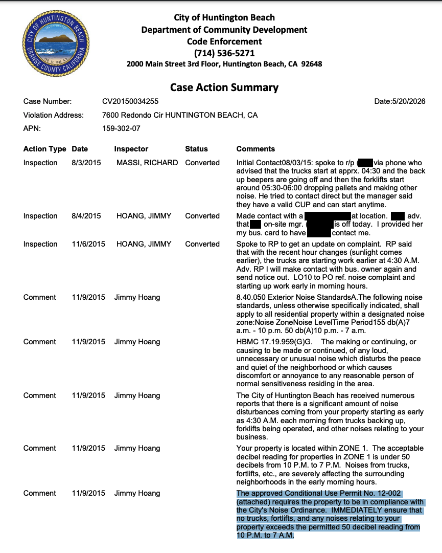 2015 Noise Complaint Summary