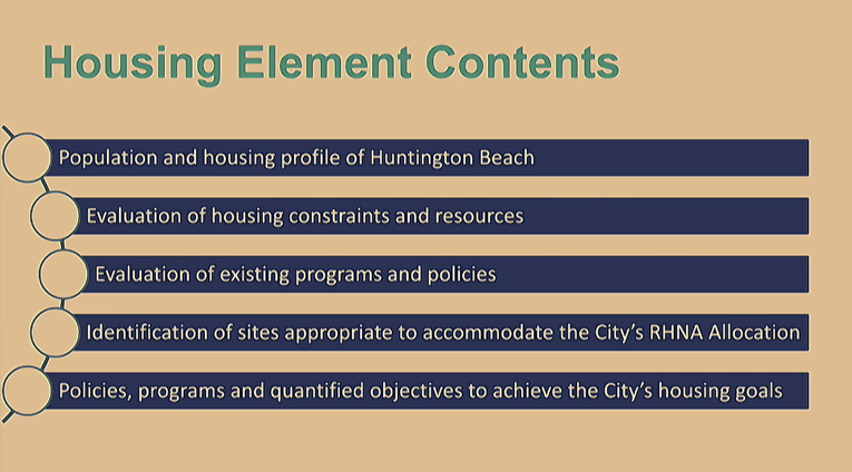 Adopt Resolution No. 2026-25 to Approve General Plan Amendment No. 21-003 (2021-2029 Housing Element Update) - Delayed