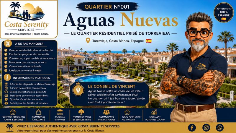 Quartiers de Torrevieja