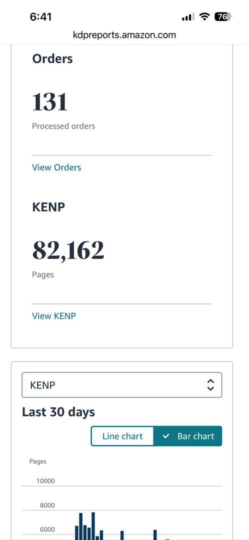 KDP SALES