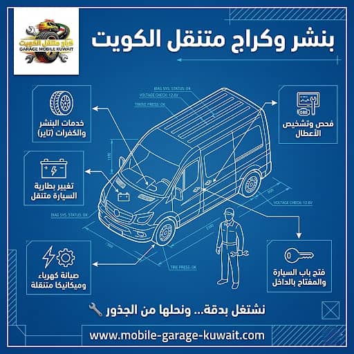 بنشر وكراج متنقل حولي الكويت — تصليح كفرات وفتح سيارات متنقل فوراً