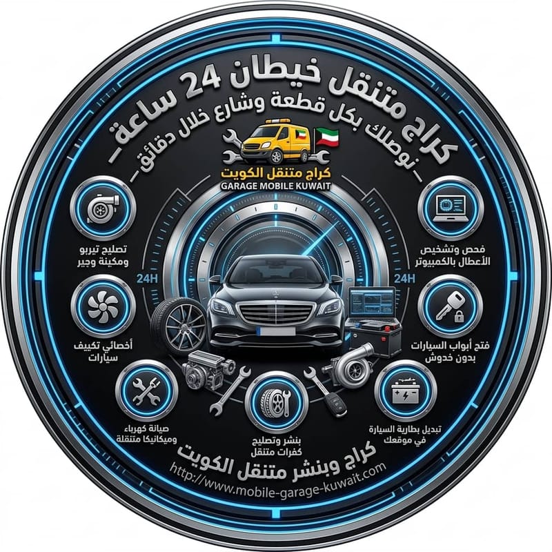 المناطق والقطع التي نغطيها في خيطان