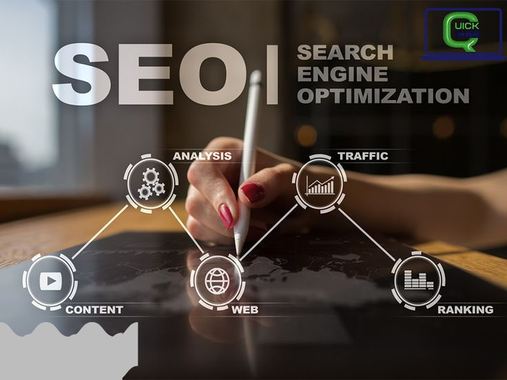 🔍Search Engine Optimization (SEO)