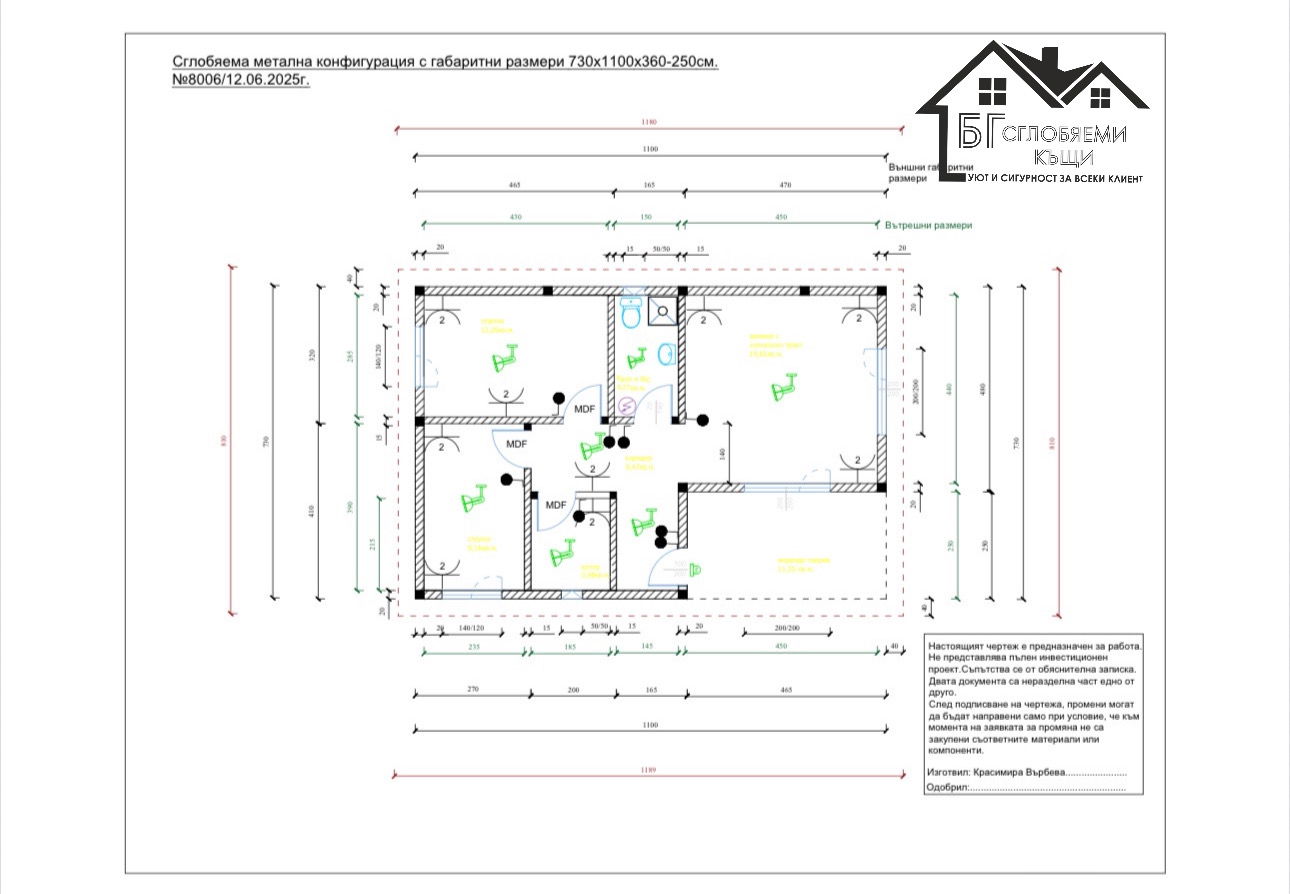 Пакет "Комфорт"