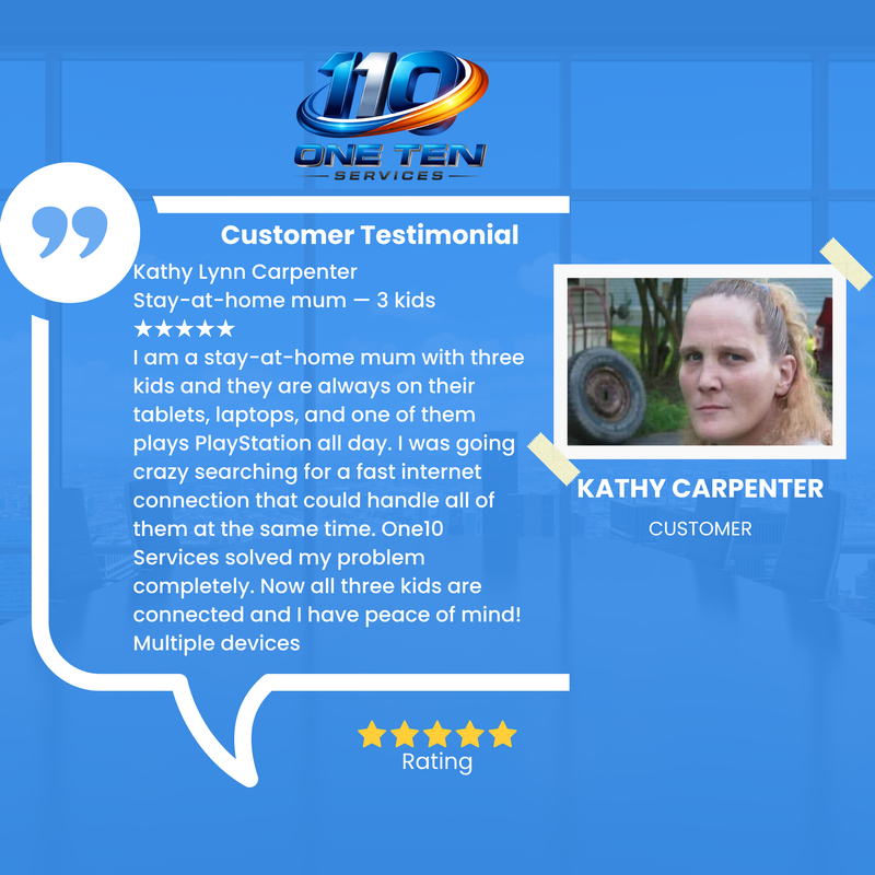 Reviews