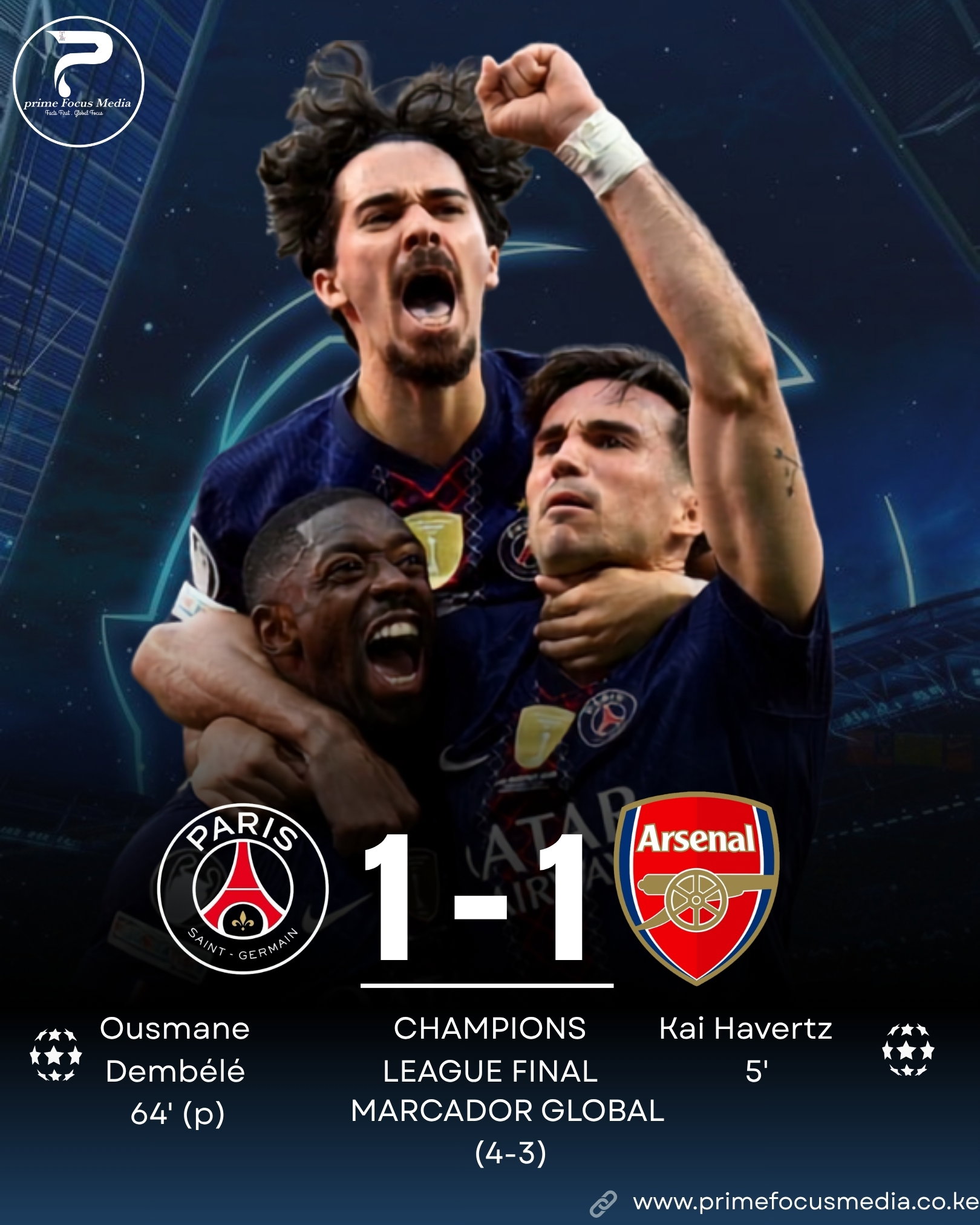Kings of Europe Again! PSG Edge Out Arsenal in a 2026 Champions League Final Thriller