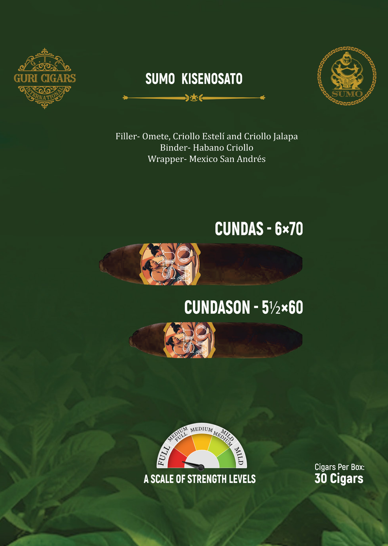 The story of the Sumo series