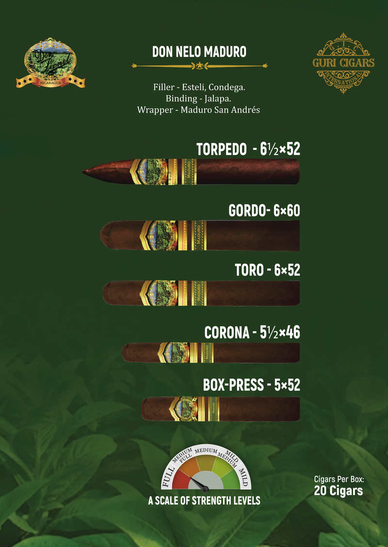 "The story of "Don Nelo