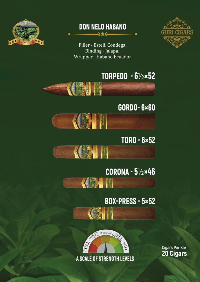 "The story of "Don Nelo