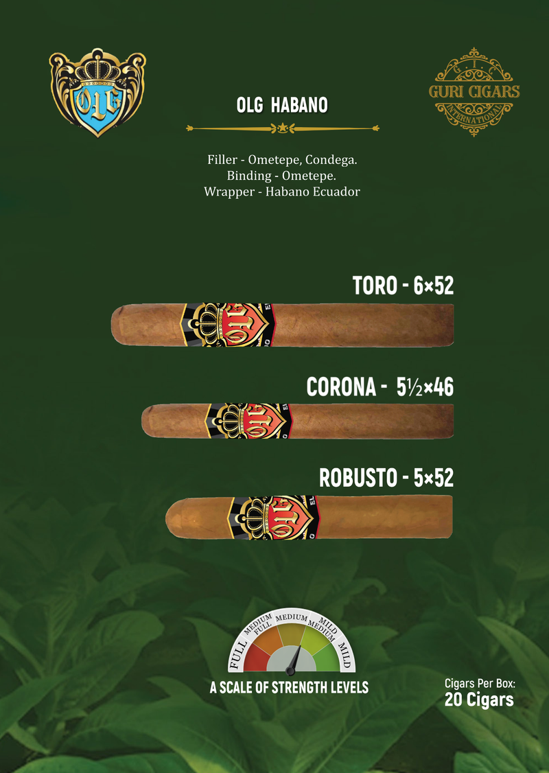 The story of the OLG