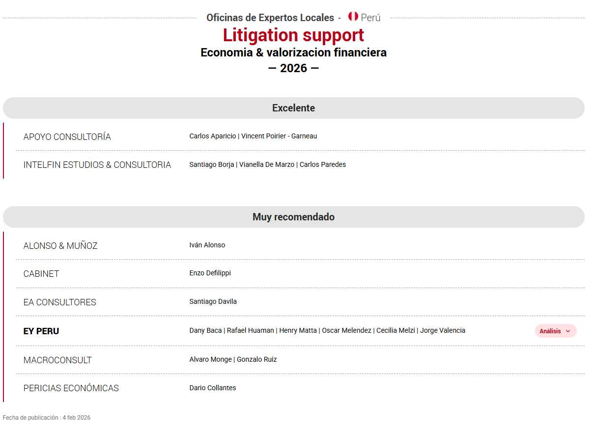 Ranking "Apoyo en Litigios - Economía & Valorización Financiera - Oficinas de Expertos Locales - Perú - 2026"
