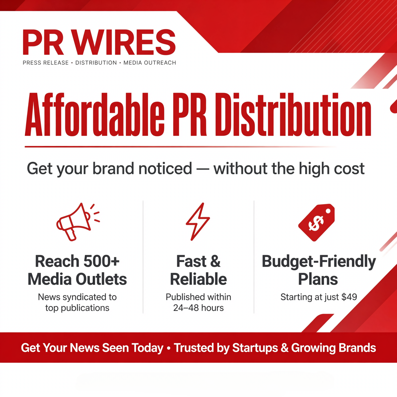 Fast News Distribution Services for Every Industry