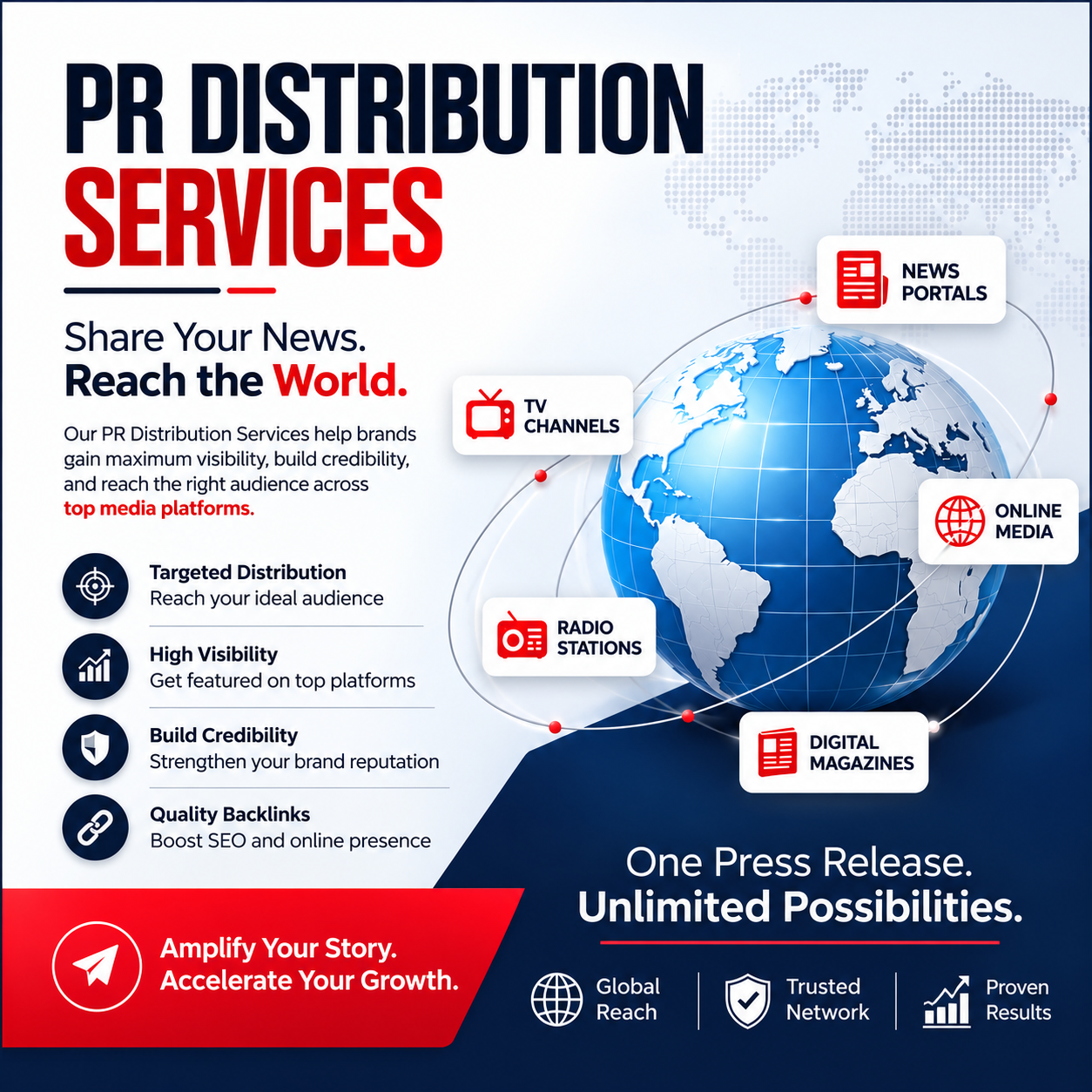 Affordable Business Press Release Distribution PR Wire