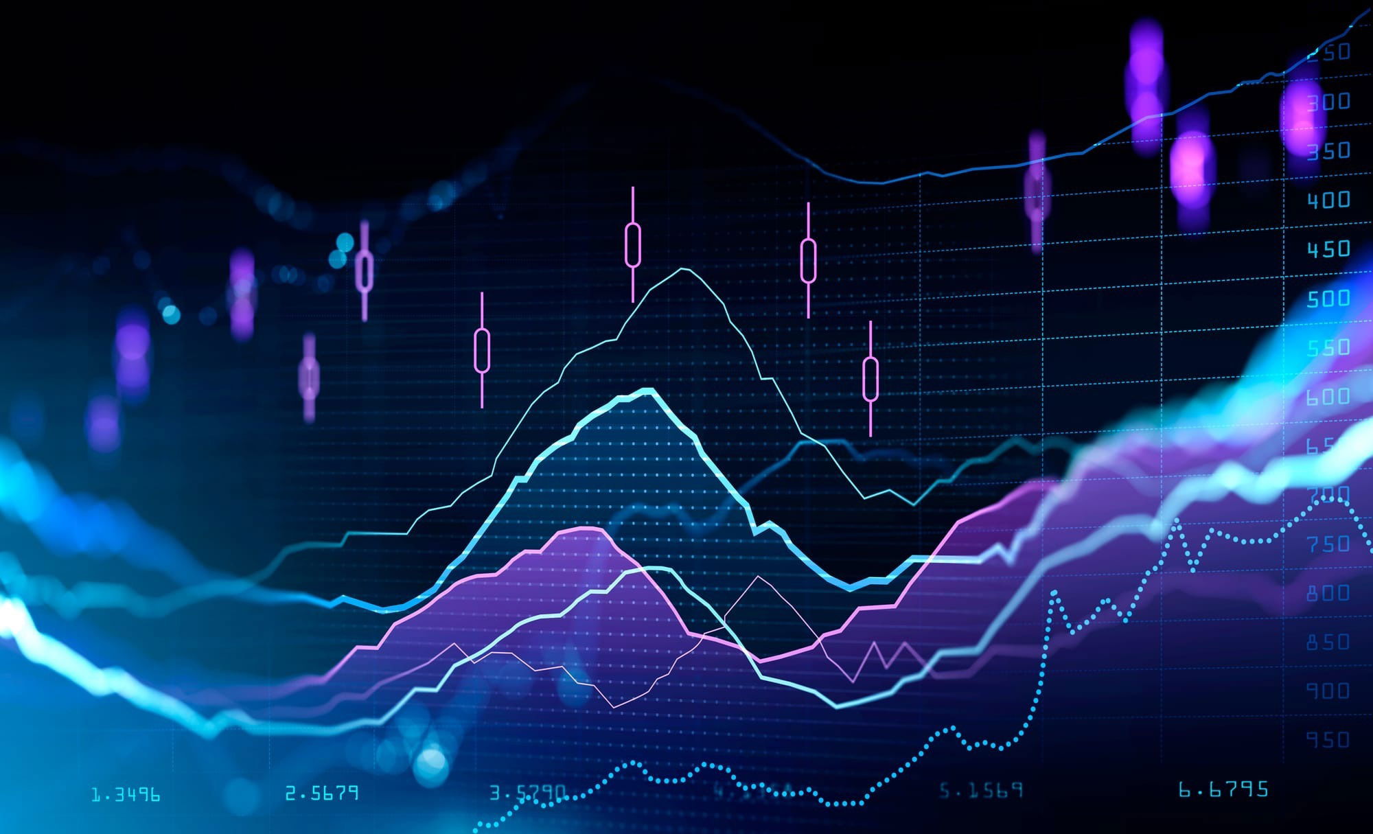 Exchange listings.