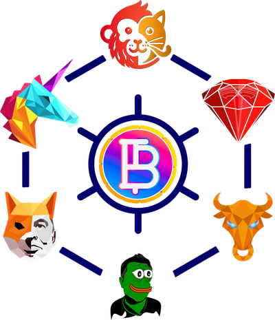 BitBall Ecosystem BTB BSP Memelon BTRS BART