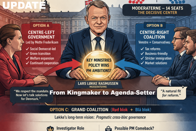Løkke Rasmussen Shaping Denmark’s Next Government