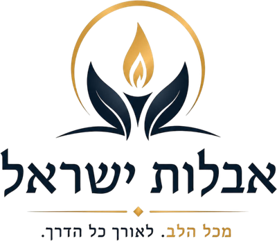 אבלות ישראל